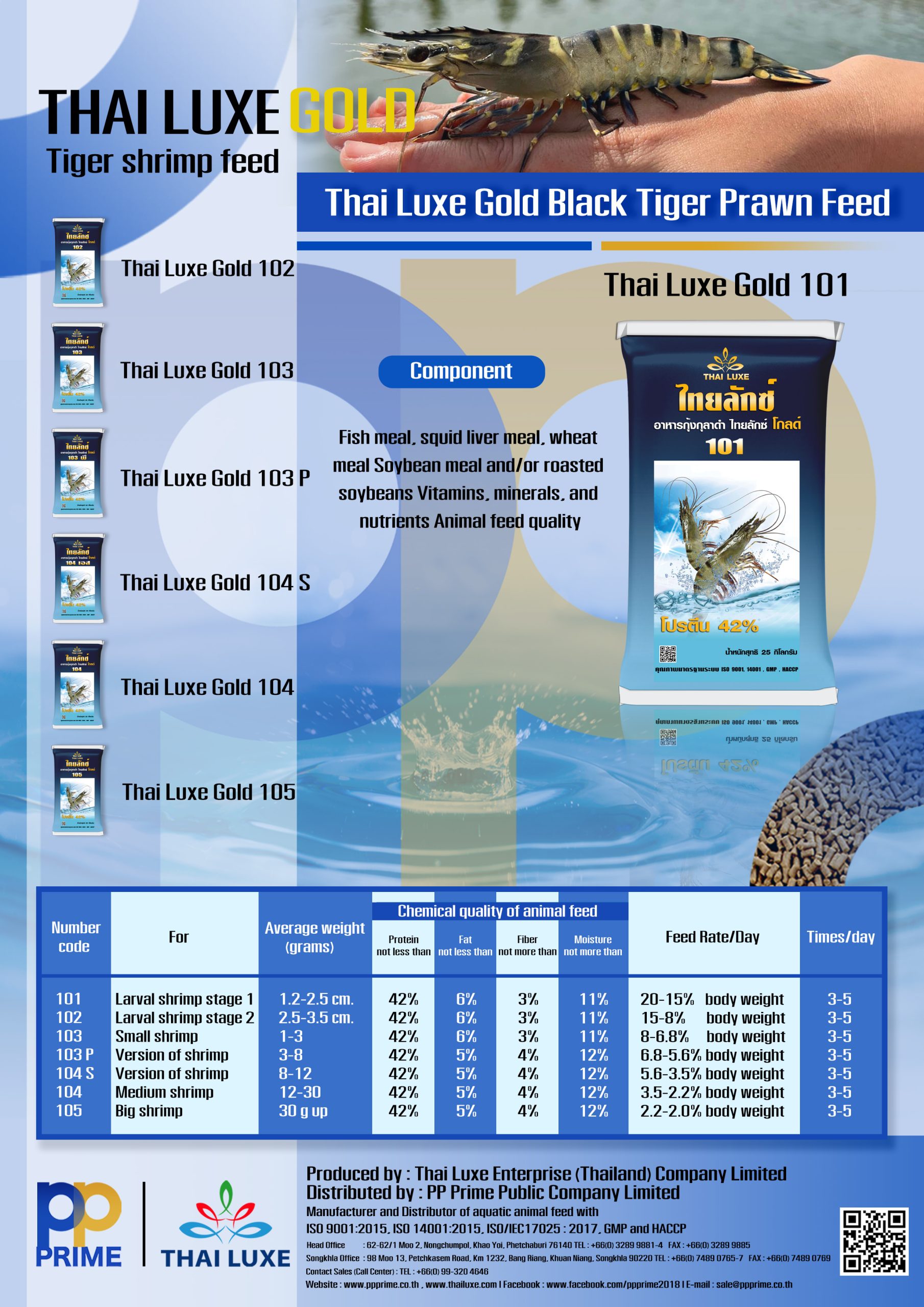 Shrimp feed product catalog